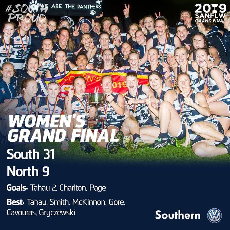 Women's Match Report: Panthers women go back to back Women's Match Report: Panthers women go back to back